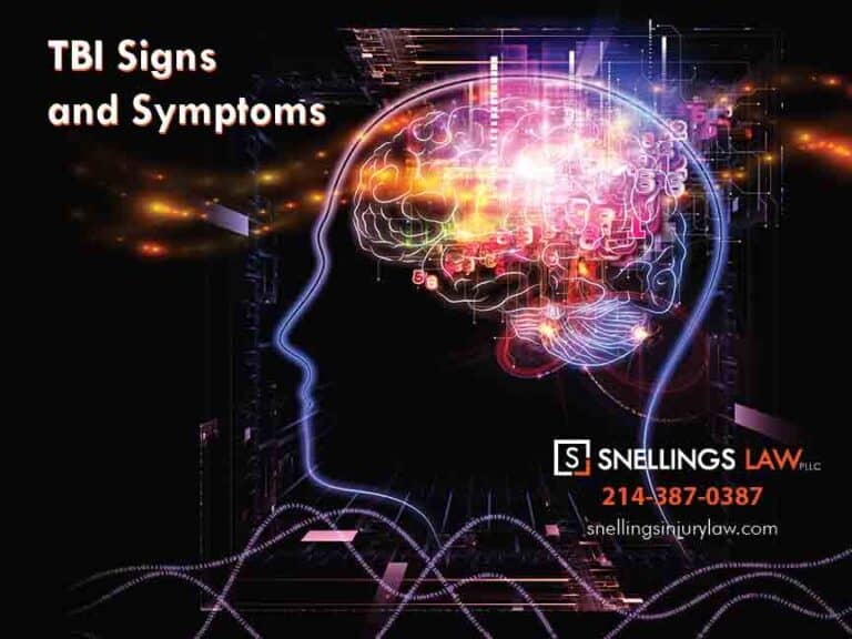 TBI Symptoms