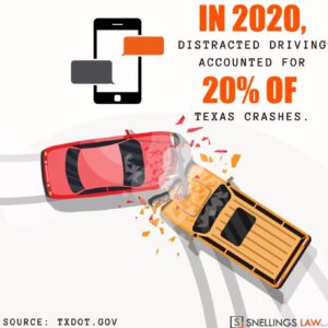 Car Accident Lawyers